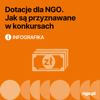 Miniatura zdjęcia 1