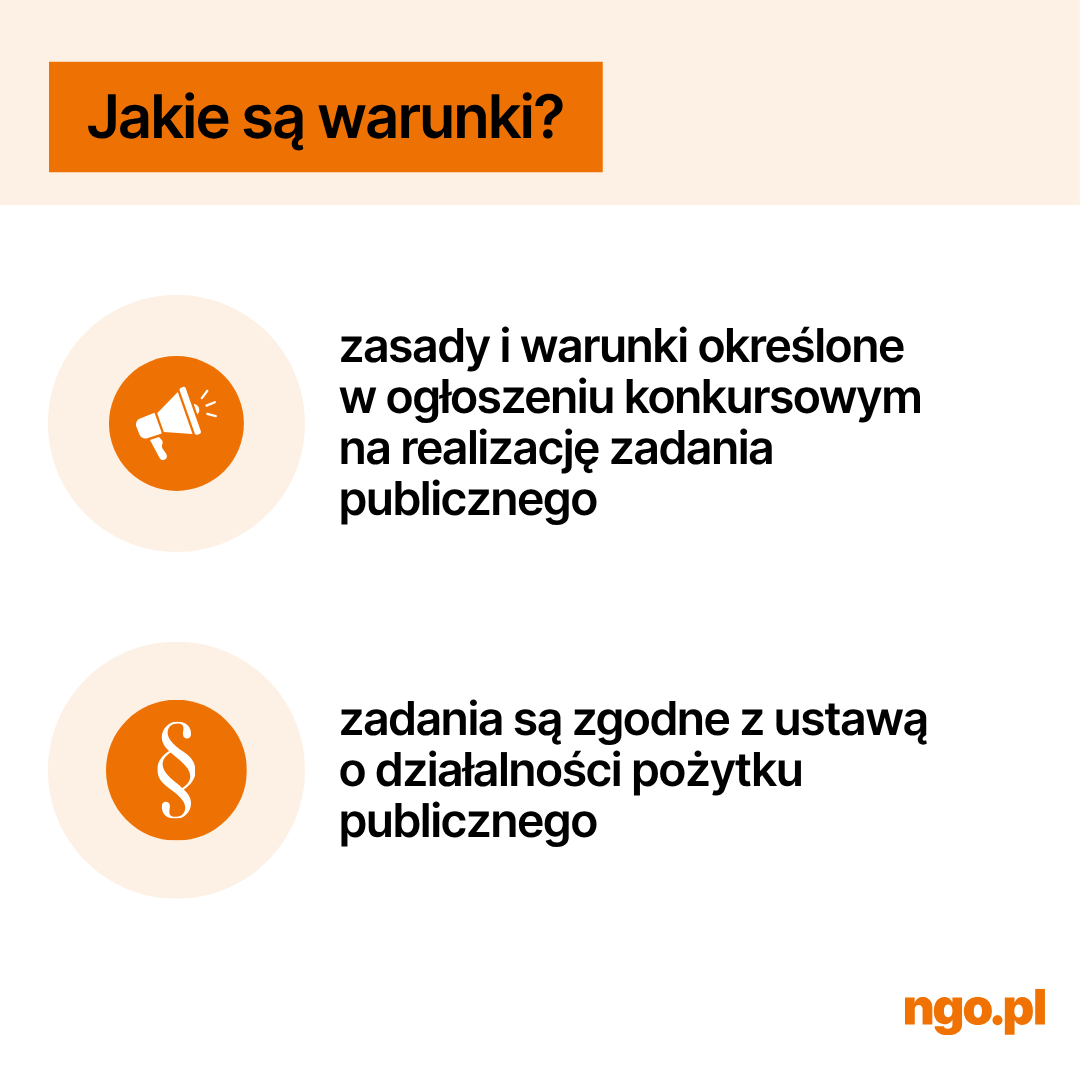 Infografika: Dotacje dla NGO. Jak są przyznawane w konkursach. Poniżej opis infografiki w formacie PDF dla osób niewidzących, niedowidzących. 