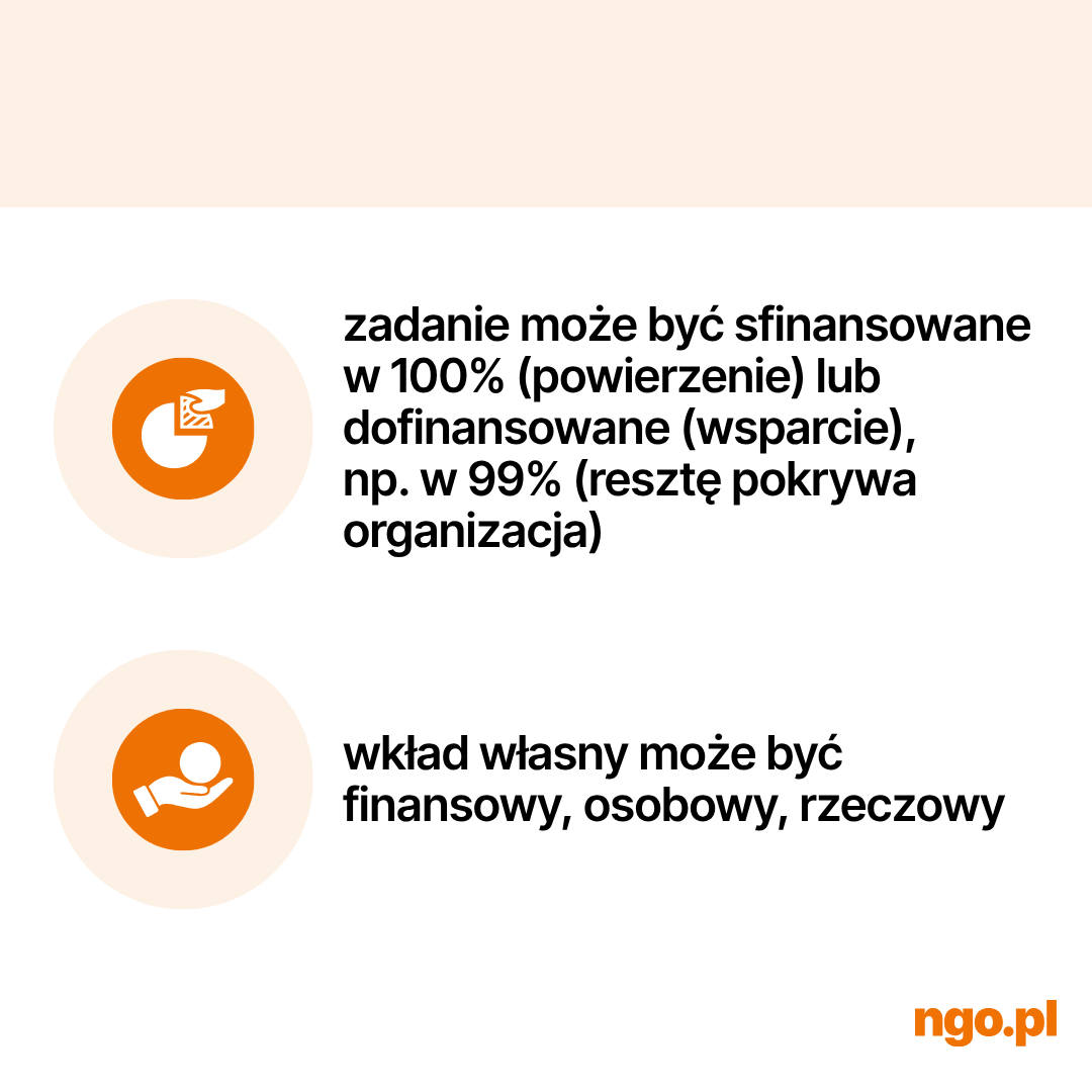 Infografika: Dotacje dla NGO. Jak są przyznawane w konkursach. Poniżej opis infografiki w formacie PDF dla osób niewidzących, niedowidzących. 
