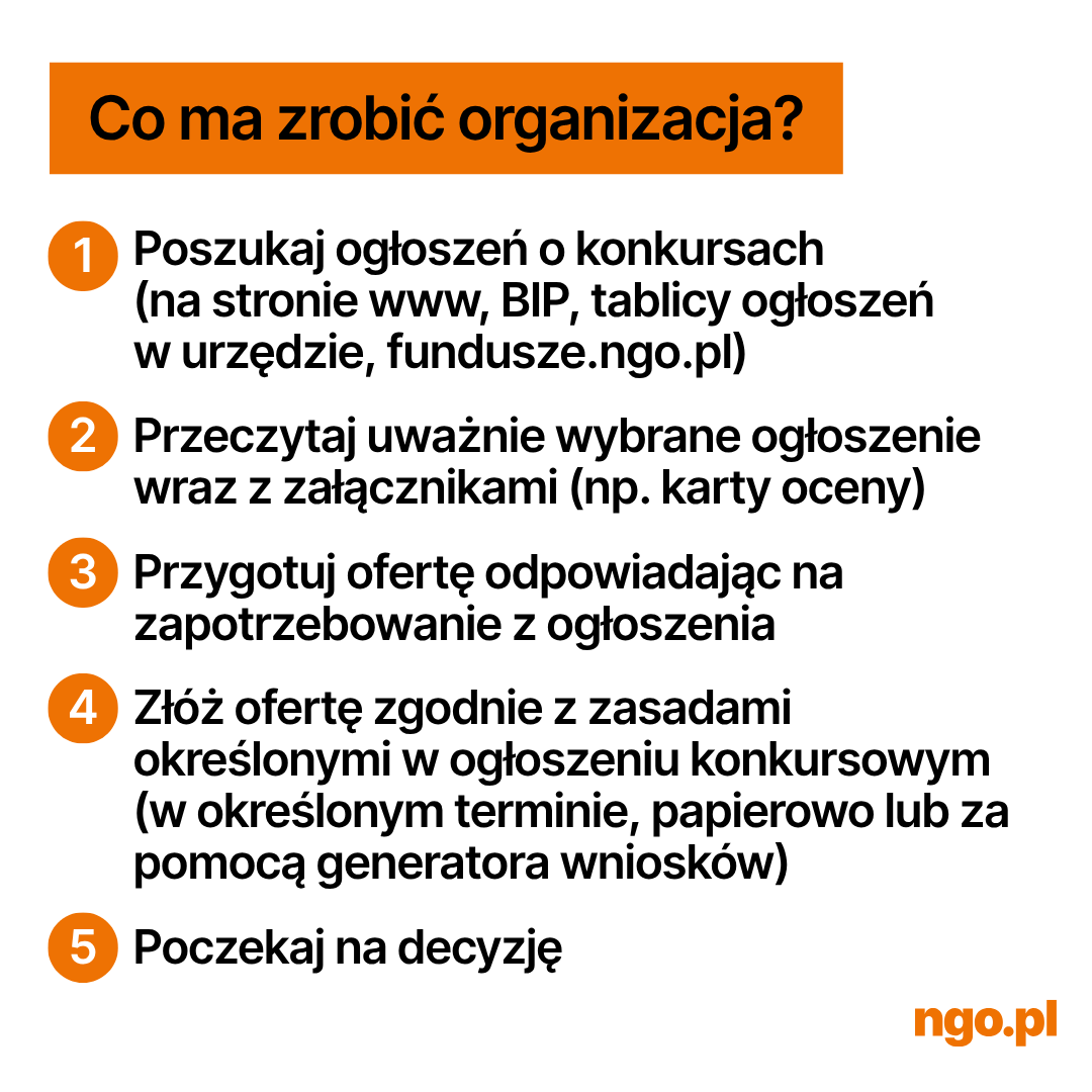 Infografika: Dotacje dla NGO. Jak są przyznawane w konkursach. Poniżej opis infografiki w formacie PDF dla osób niewidzących, niedowidzących. 