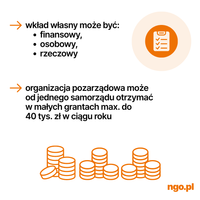 Miniatura zdjęcia 4