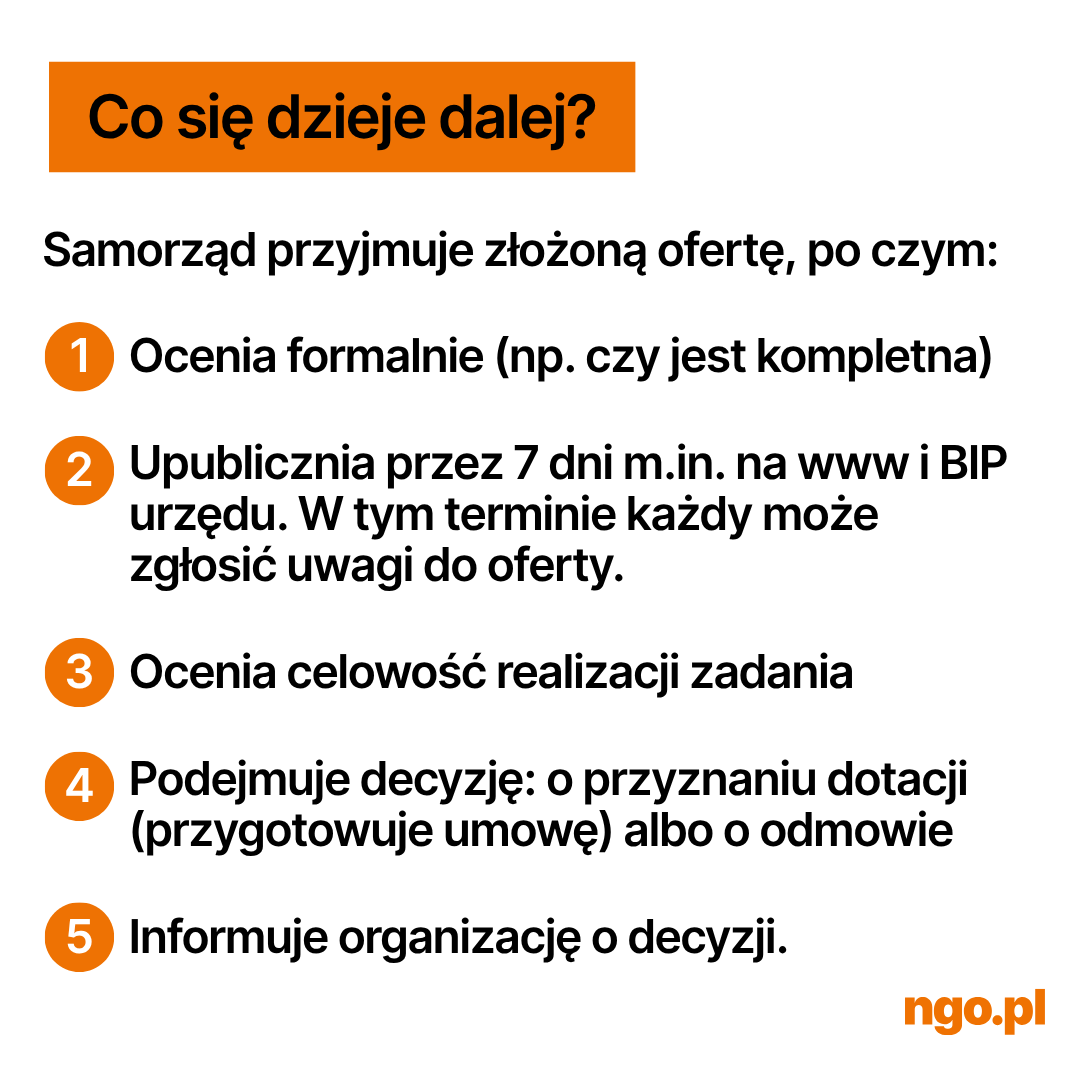 Infografika: Mały grant dla NGO. O dotacji bez konkursu. Poniżej znajduje się opis infografiki w formacie PDF dla osób niewidzących, niedowidzących.