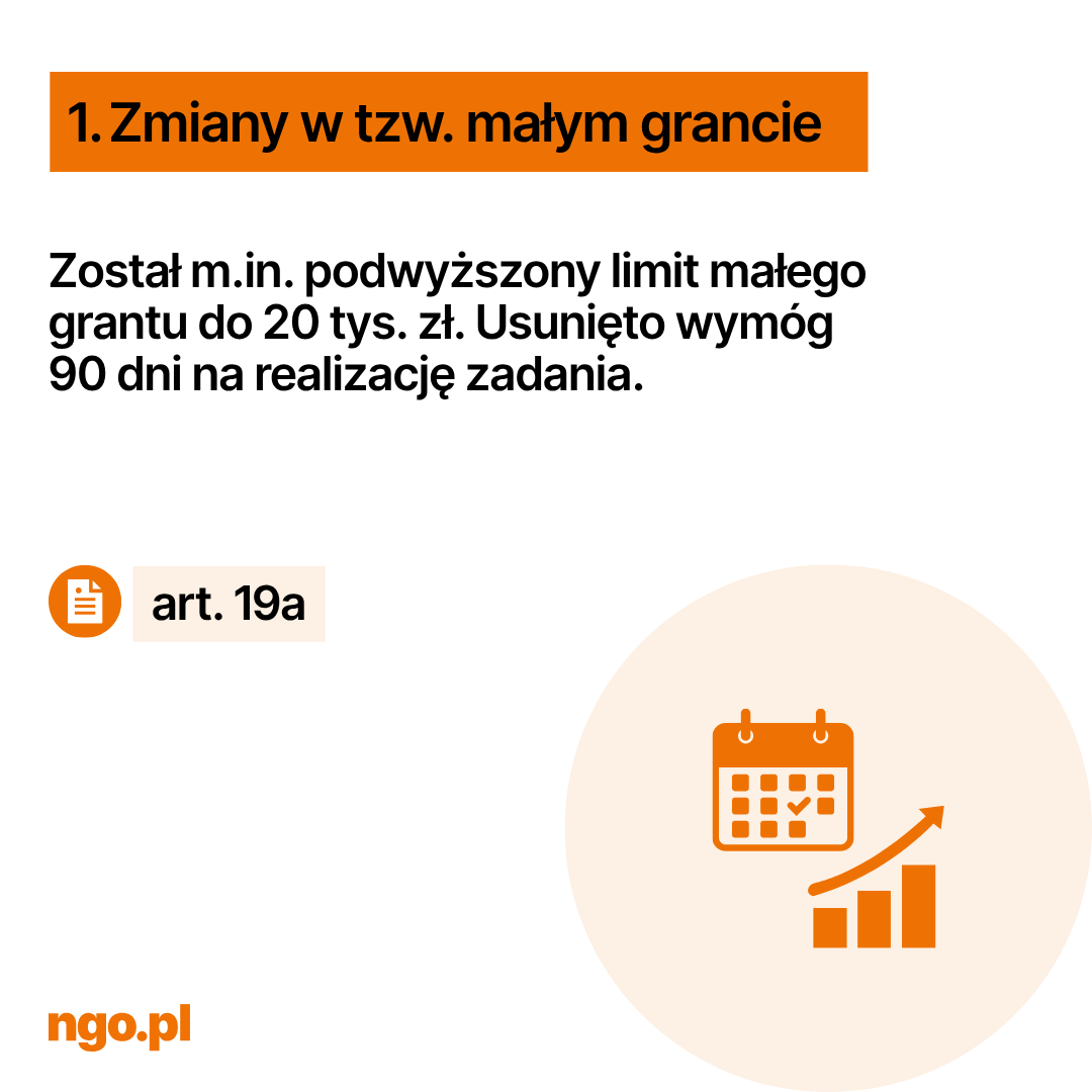 Tekst: 1. Zmiany w tzw. małym grancie. Został m.in.  podwyższony limit małego grantu do 20 tys. zł. Usunięto wymóg 90 dni na realizację zadania. art 19a .