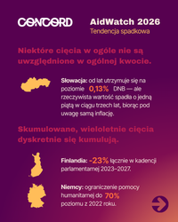 Miniatura zdjęcia 4