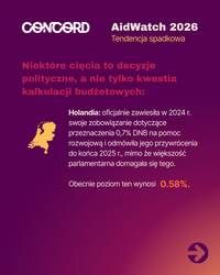 Miniatura zdjęcia 5