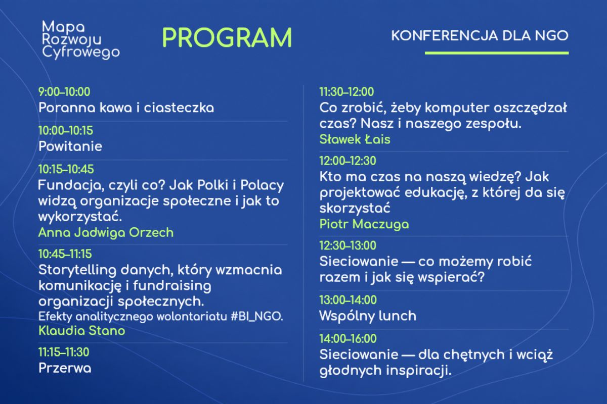 Program szczegółowy