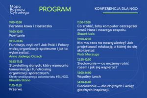 Miniatura Program szczegółowy