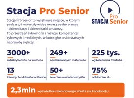 Miniatura zdjęcia 1