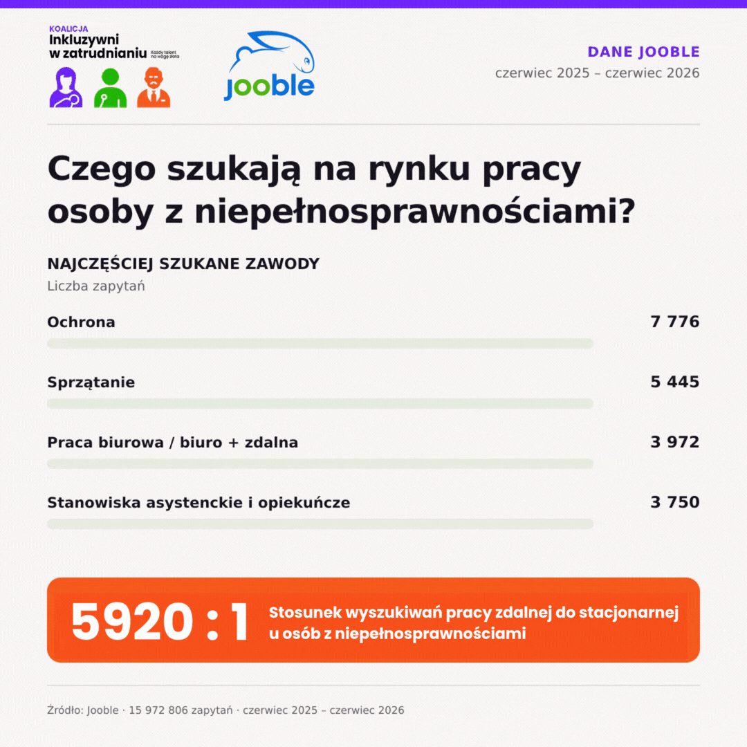 Miniatura zdjęcia 3