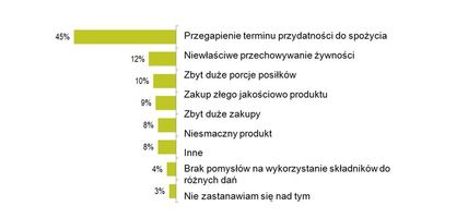 Miniatura zdjęcia 2