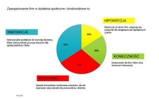 Miniatura zdjęcia 2