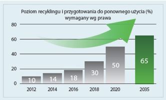 Miniatura zdjęcia 2