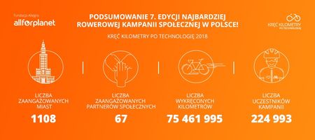 Miniatura zdjęcia 1
