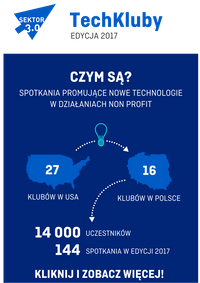 Miniatura zdjęcia 1