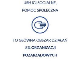 Miniatura zdjęcia 2